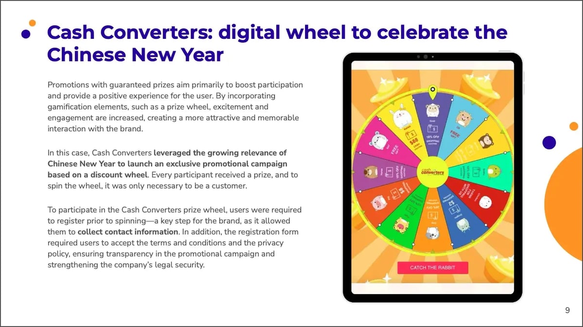 Prize Wheel example - Cash Converters
