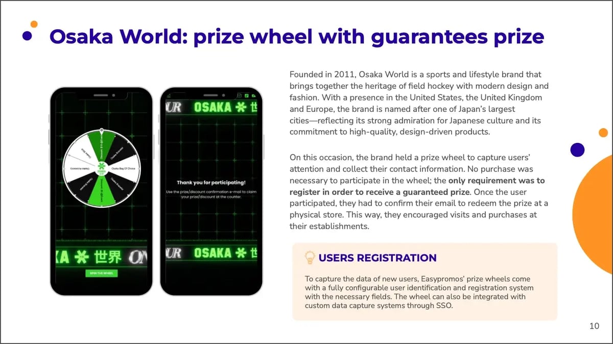 Prize Wheel example - Osaka World